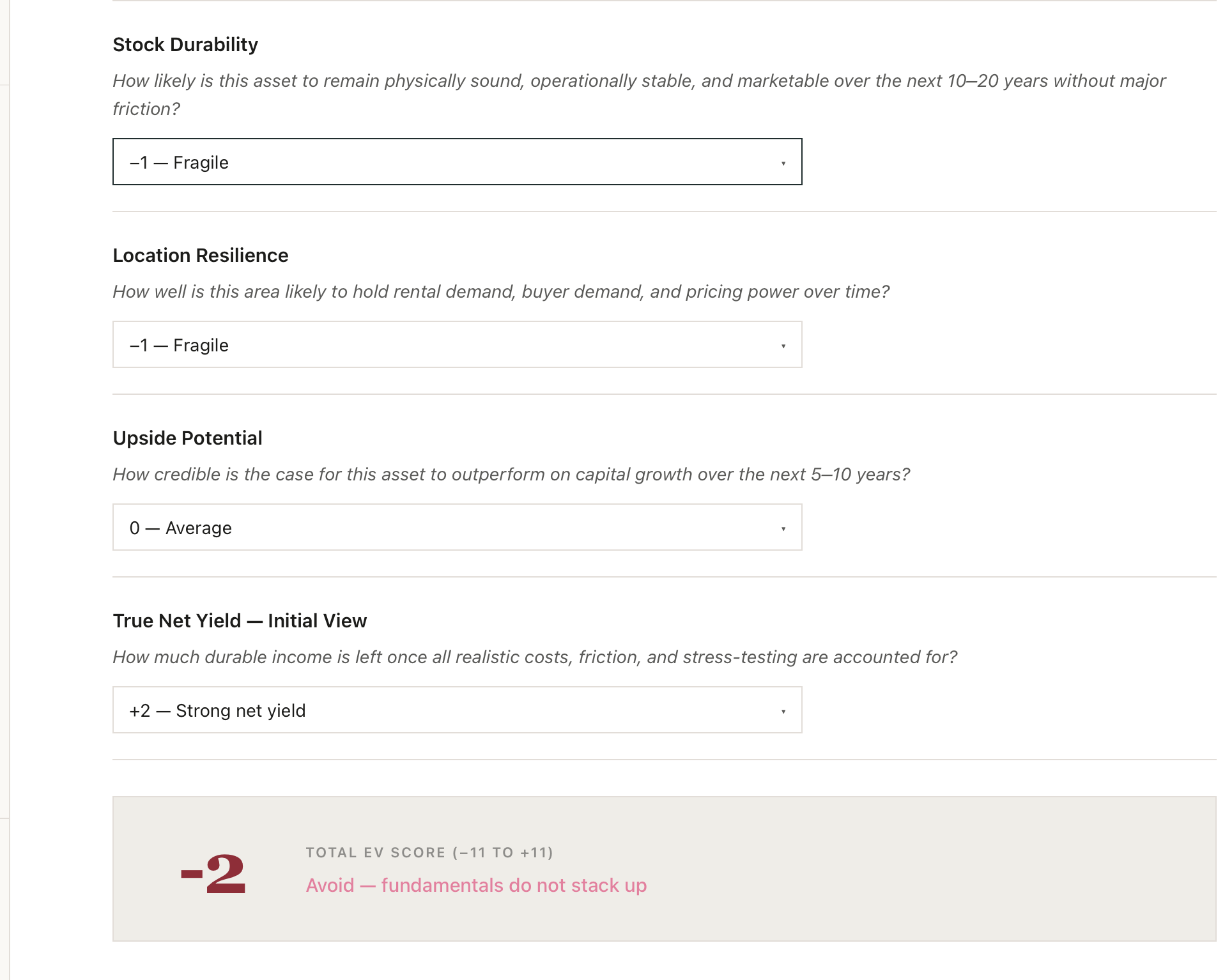 Interactive scoring tool